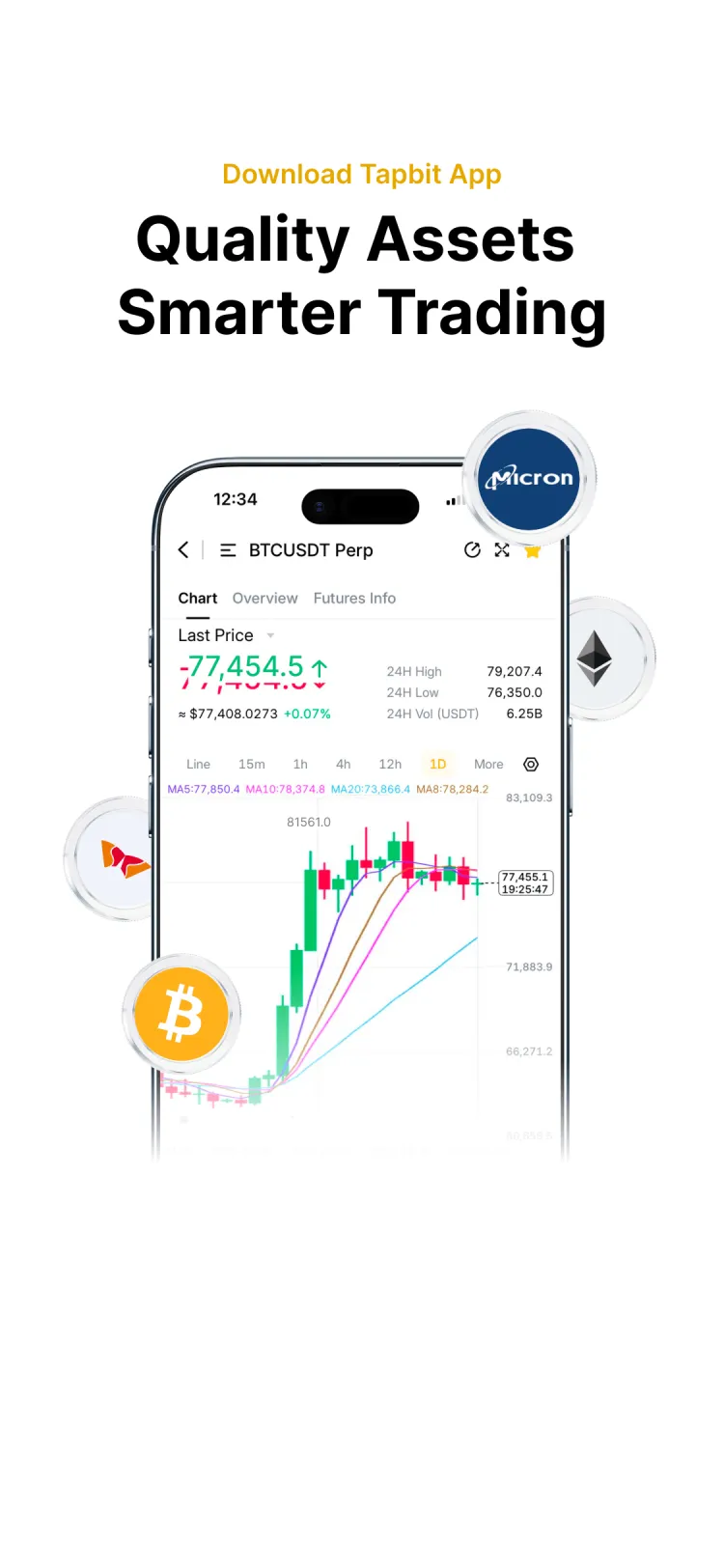 Tapbit App Download: World-Leading Copy Trading & Zero-Fee Trading
