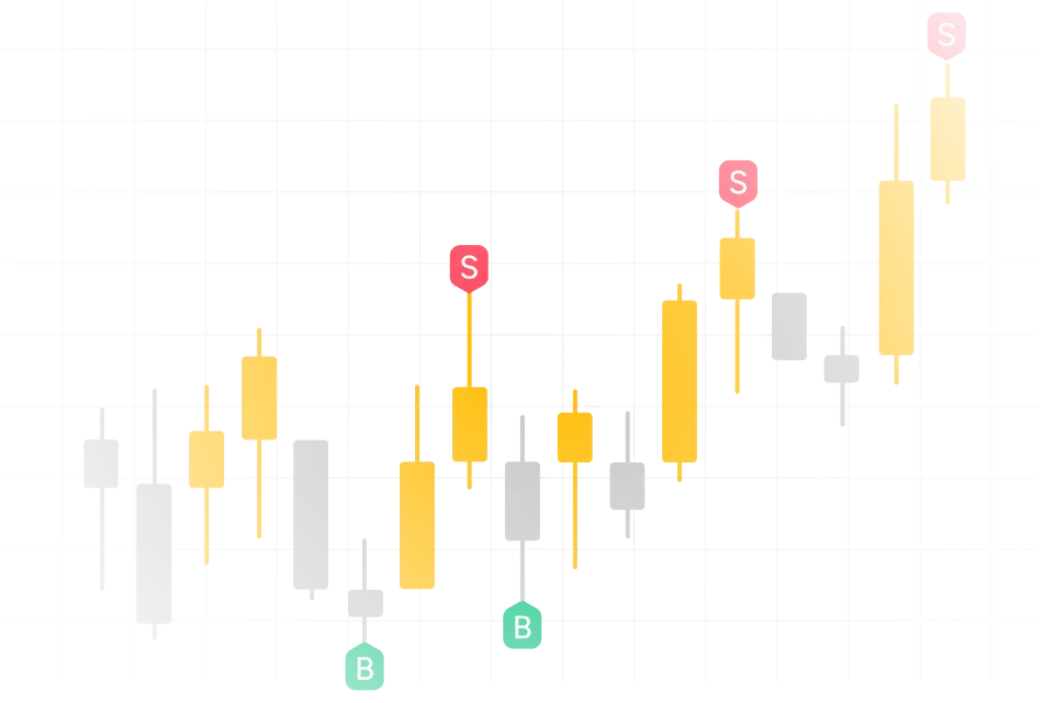 The Finest Crypto Derivatives Platform